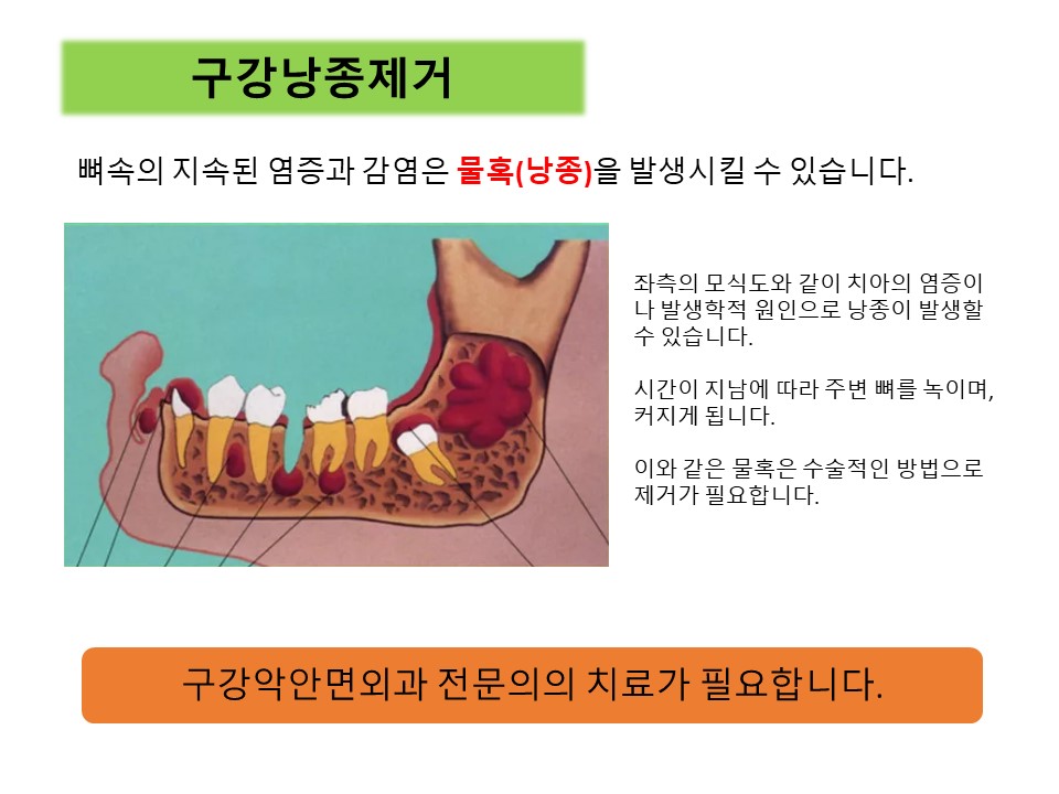 괴정수석치과의원 대표 이미지