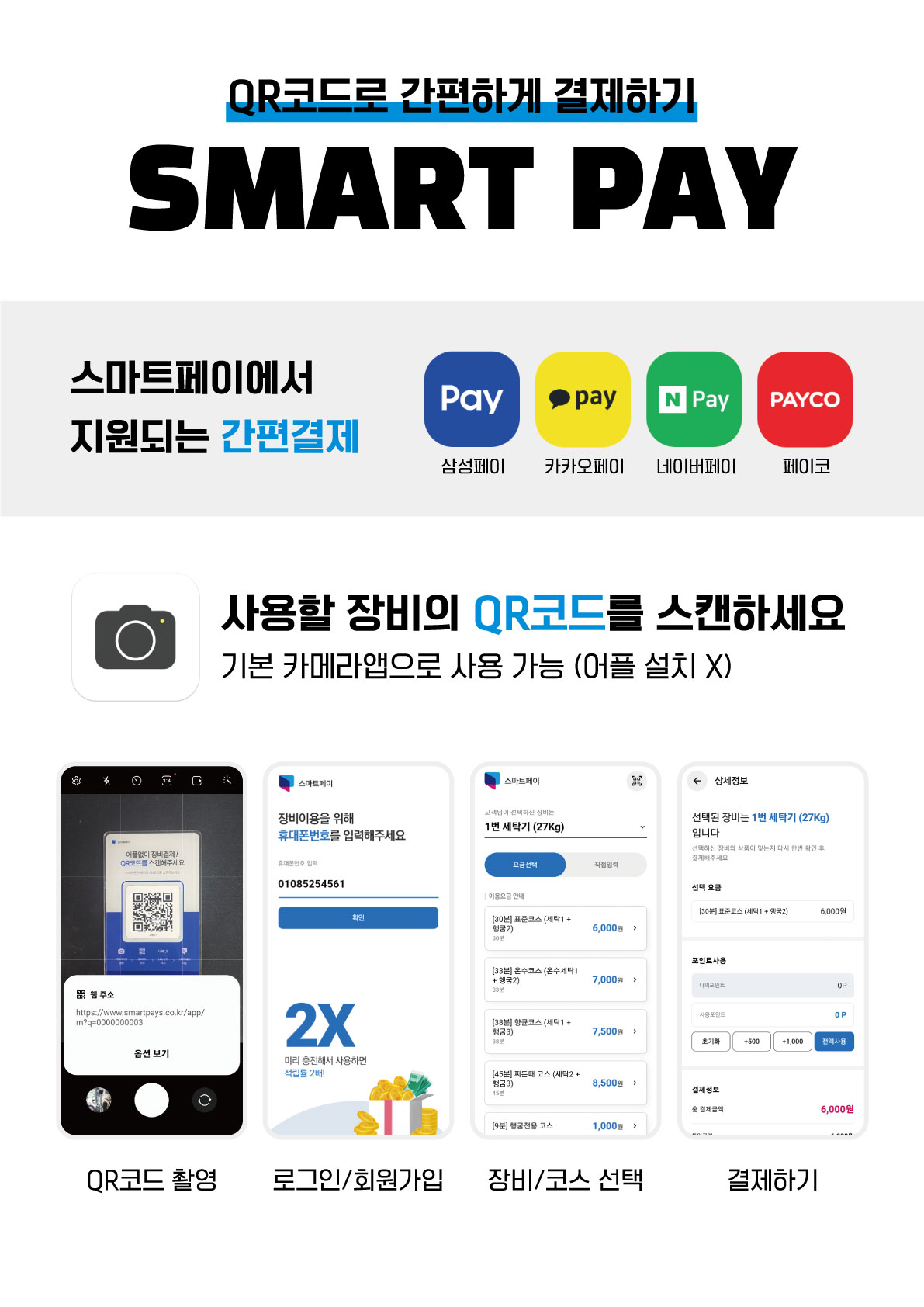 워시프렌즈 셀프빨래방 안양평촌점