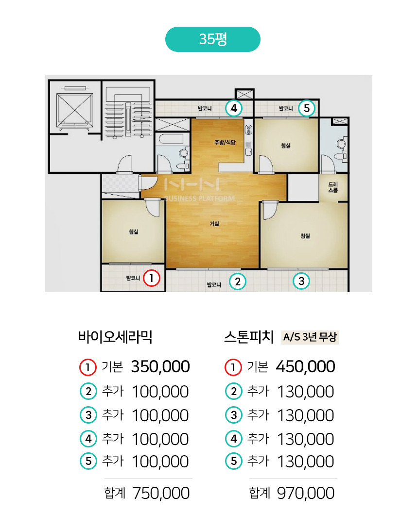 총각네디자인