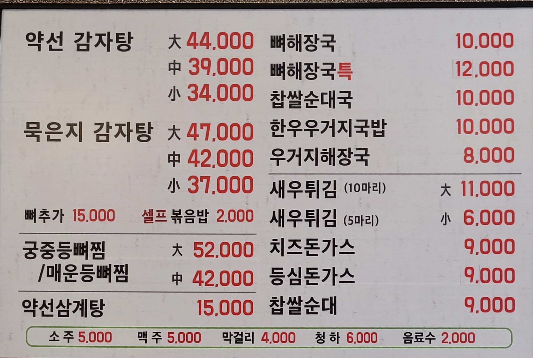 요약 정보 이미지