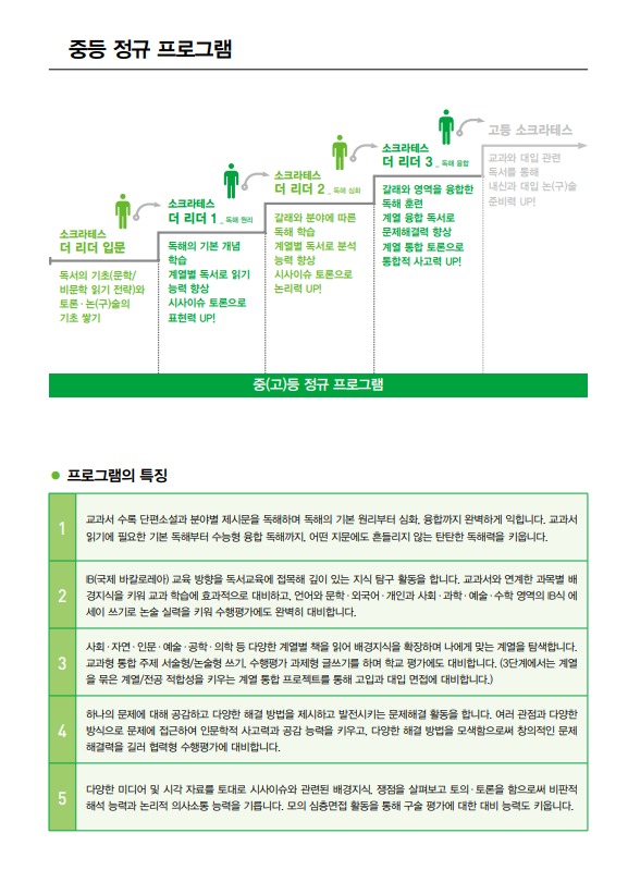 한우리독서토론논술 솔빛신도홈클럽