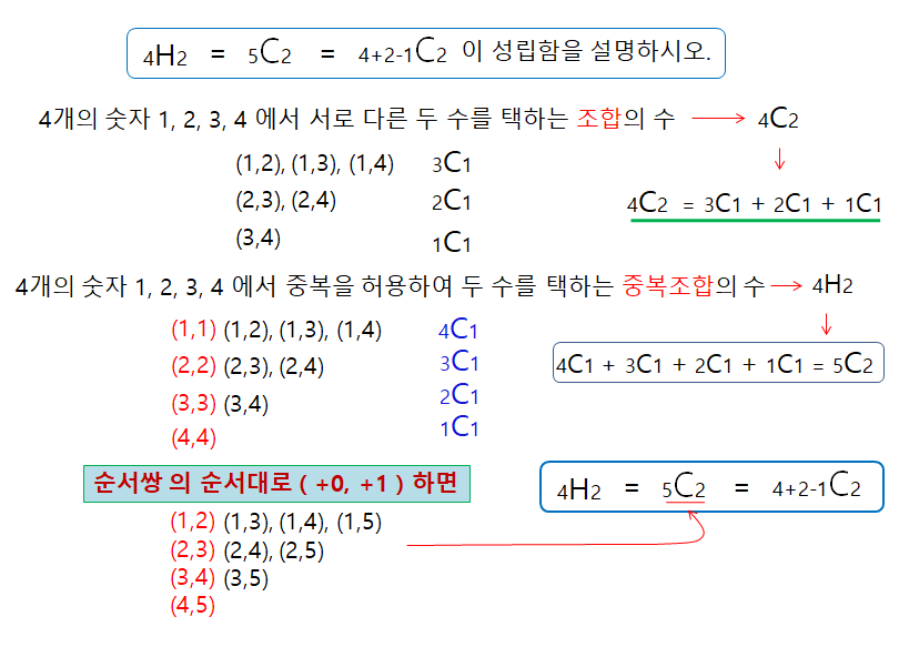 원리수학창의센터학원