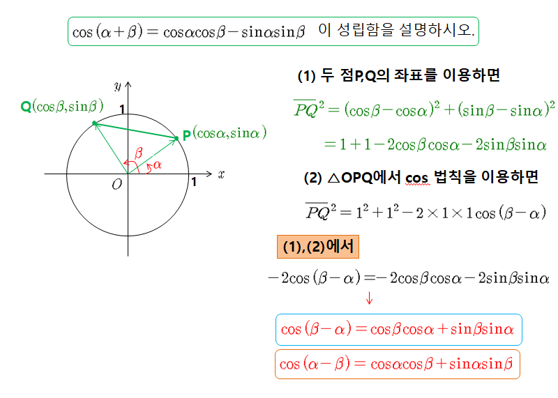 원리수학창의센터학원