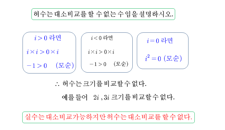 원리수학창의센터학원