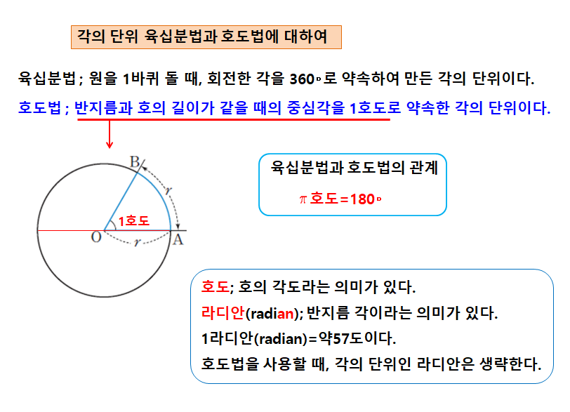 원리수학창의센터학원