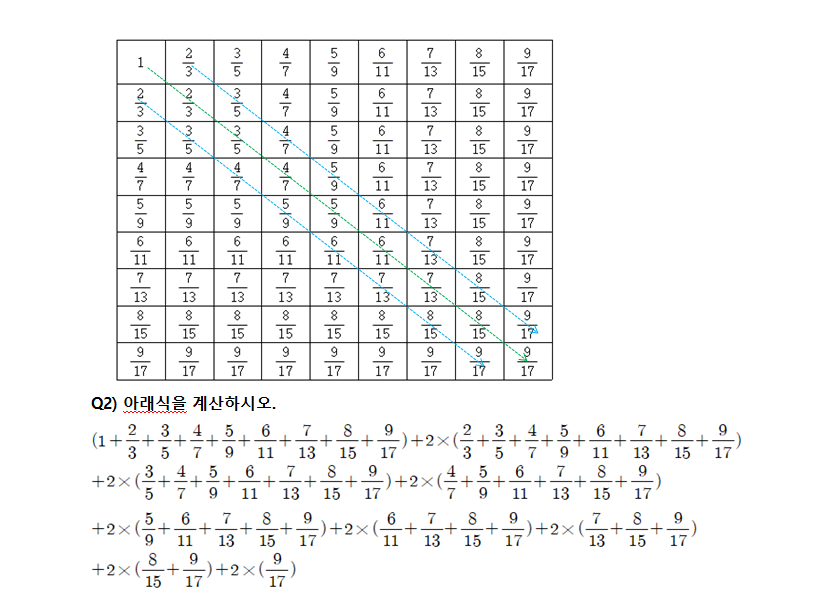 원리수학창의센터학원
