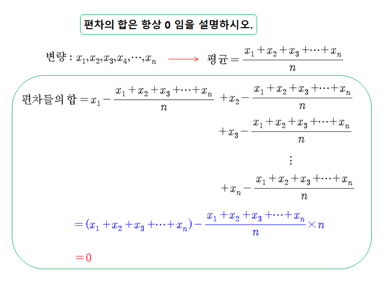 원리수학창의센터학원