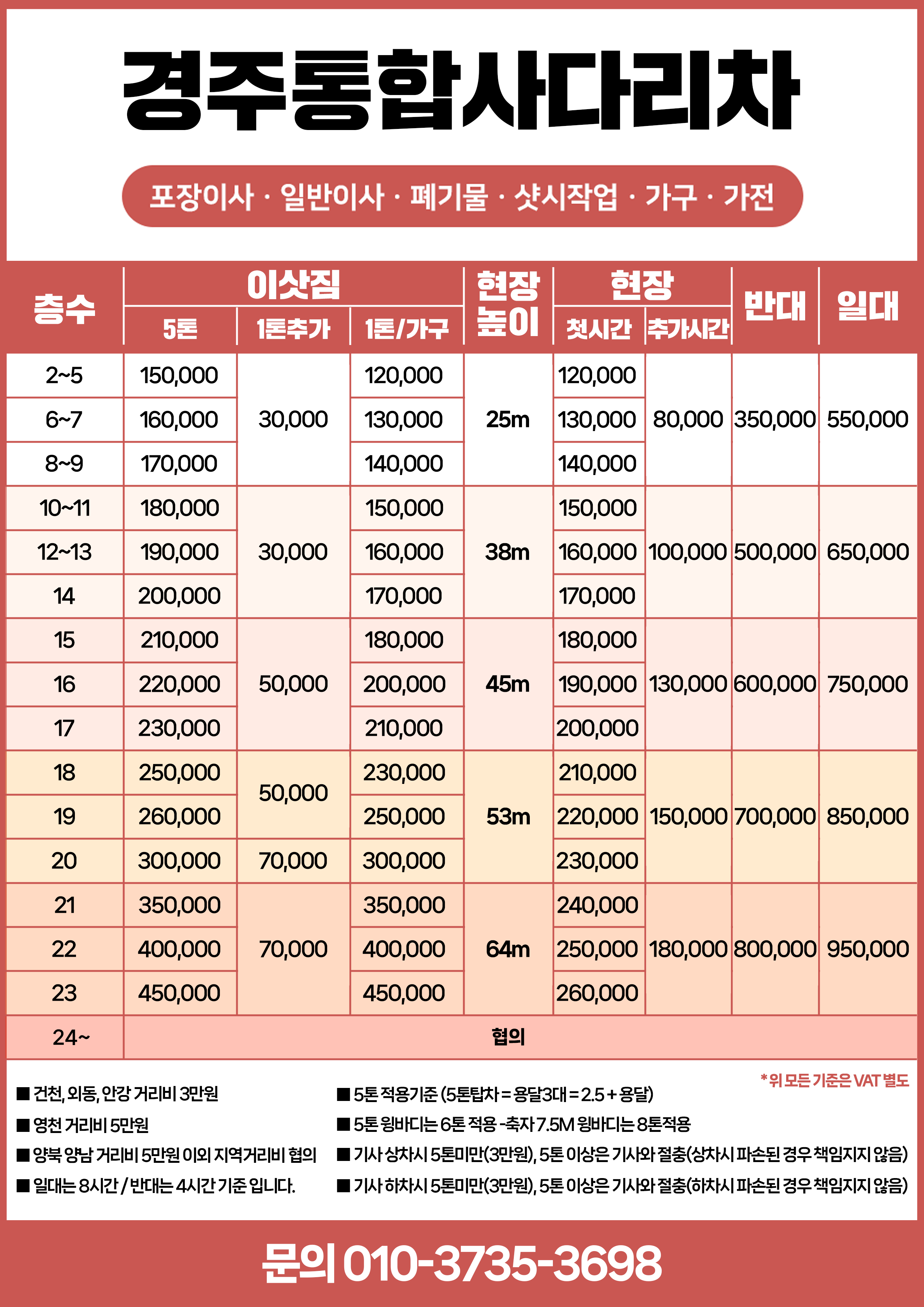 경주통합사다리차