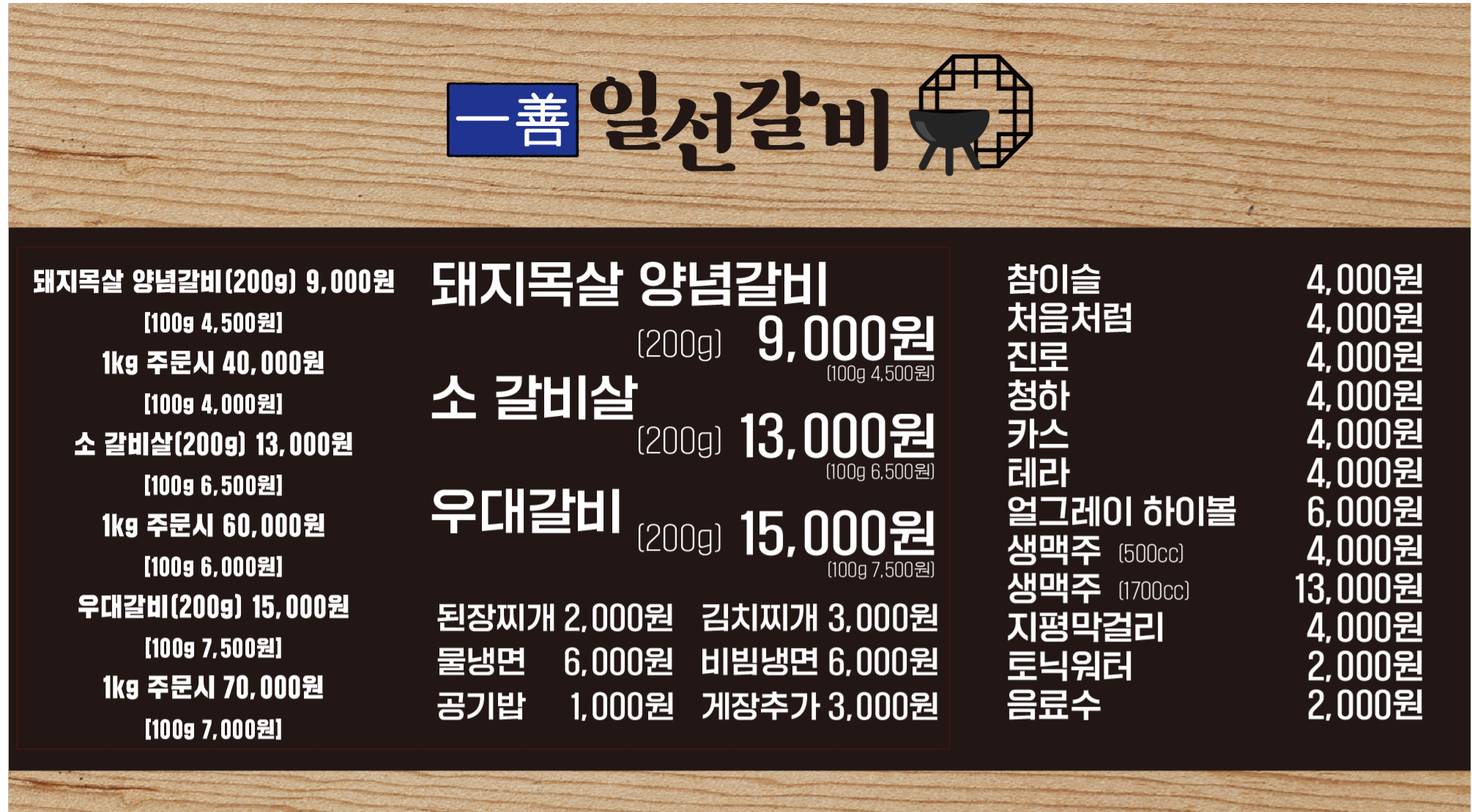 요약 정보 이미지
