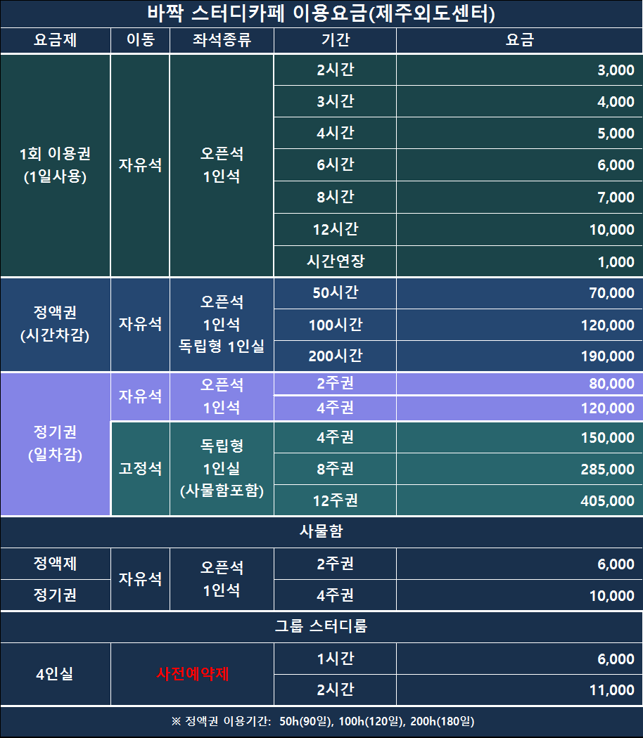 바짝스터디카페 제주외도센터