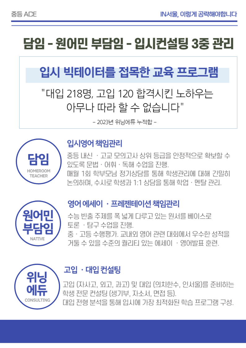 화명 정상어학원