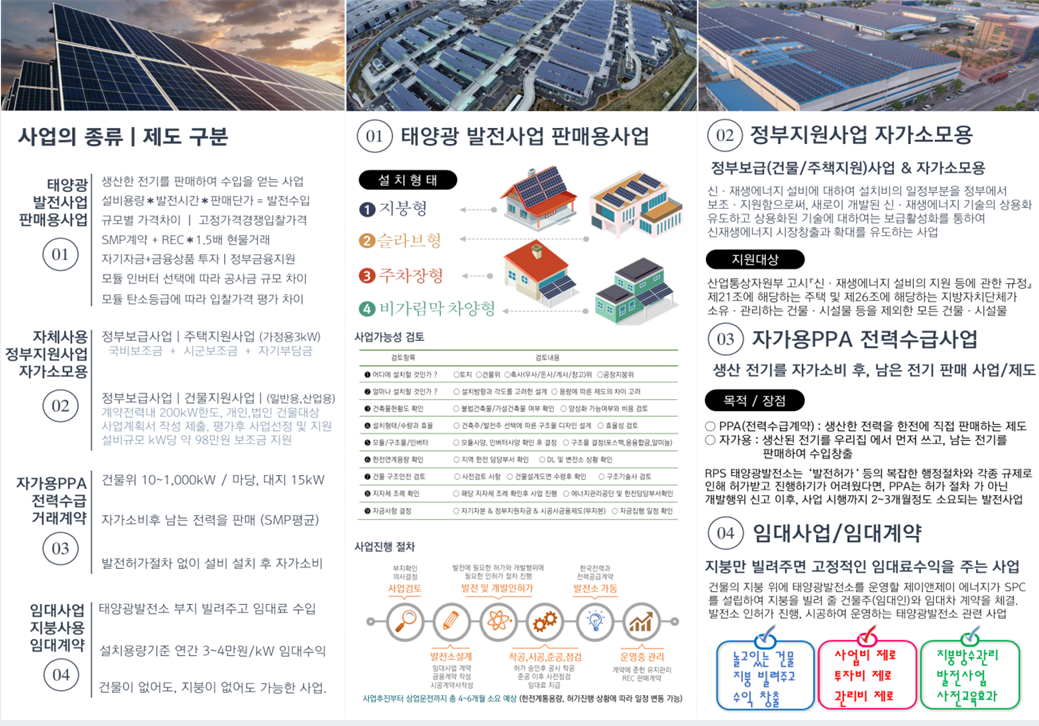 제이앤제이에너지