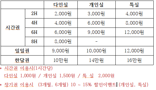 어반트리