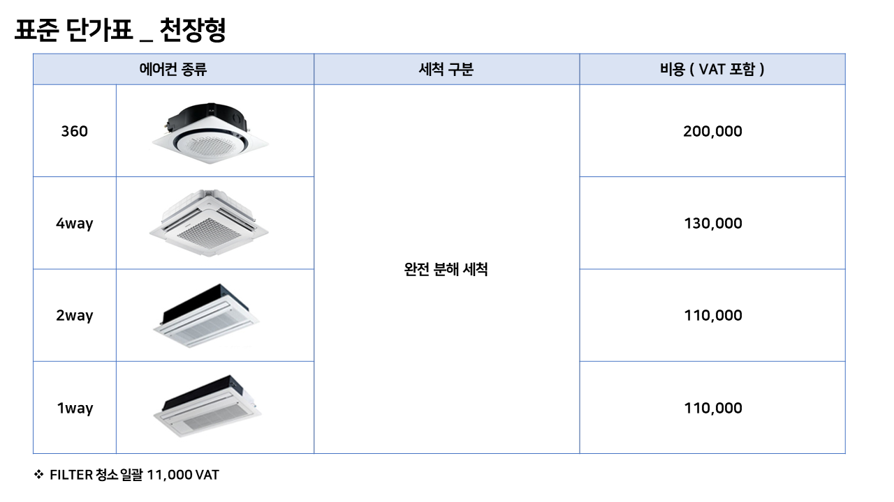 풍림공조시스템