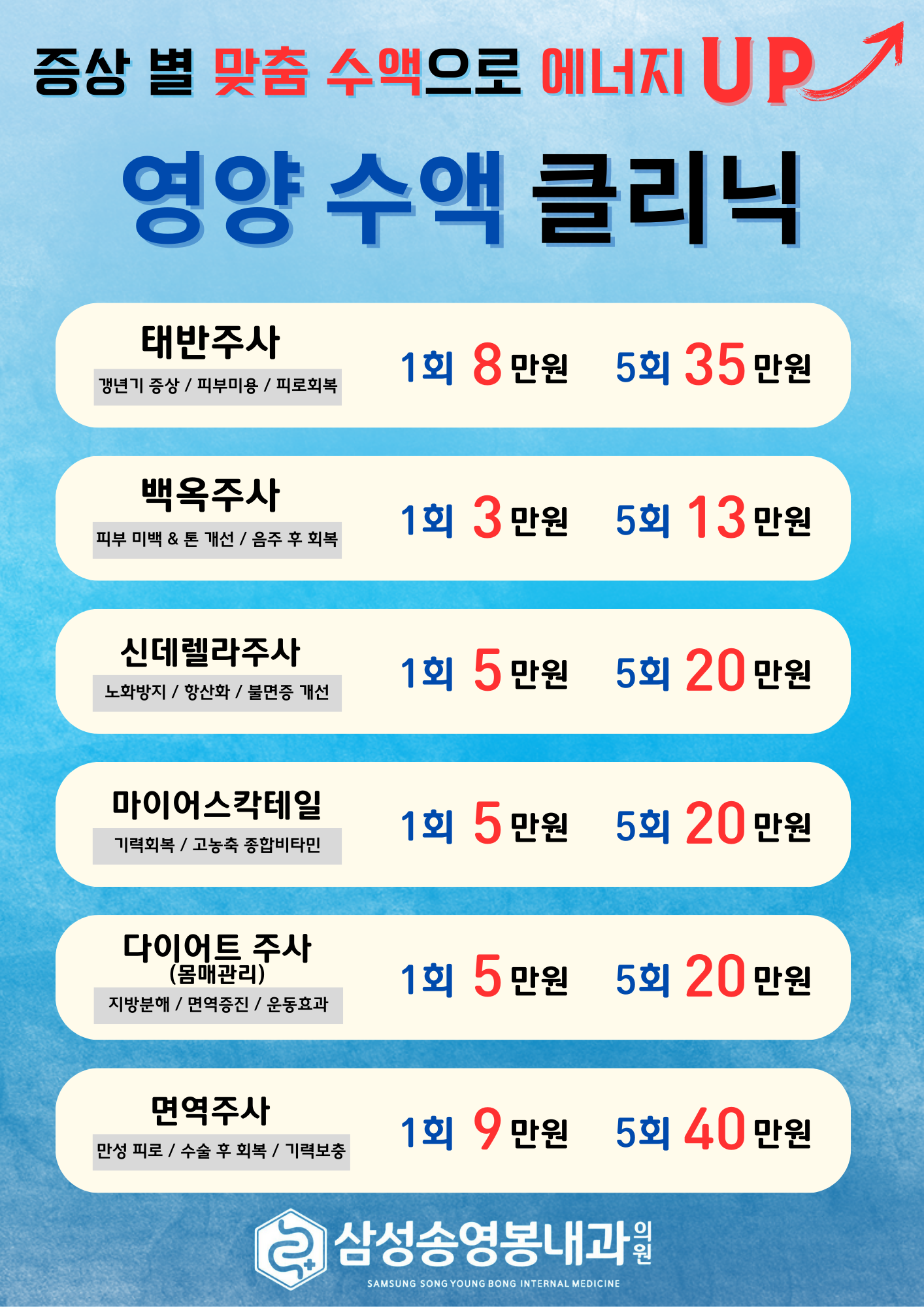 삼성송영봉내과의원