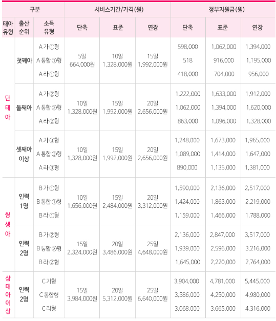 엄마손길어머니회 photo 3