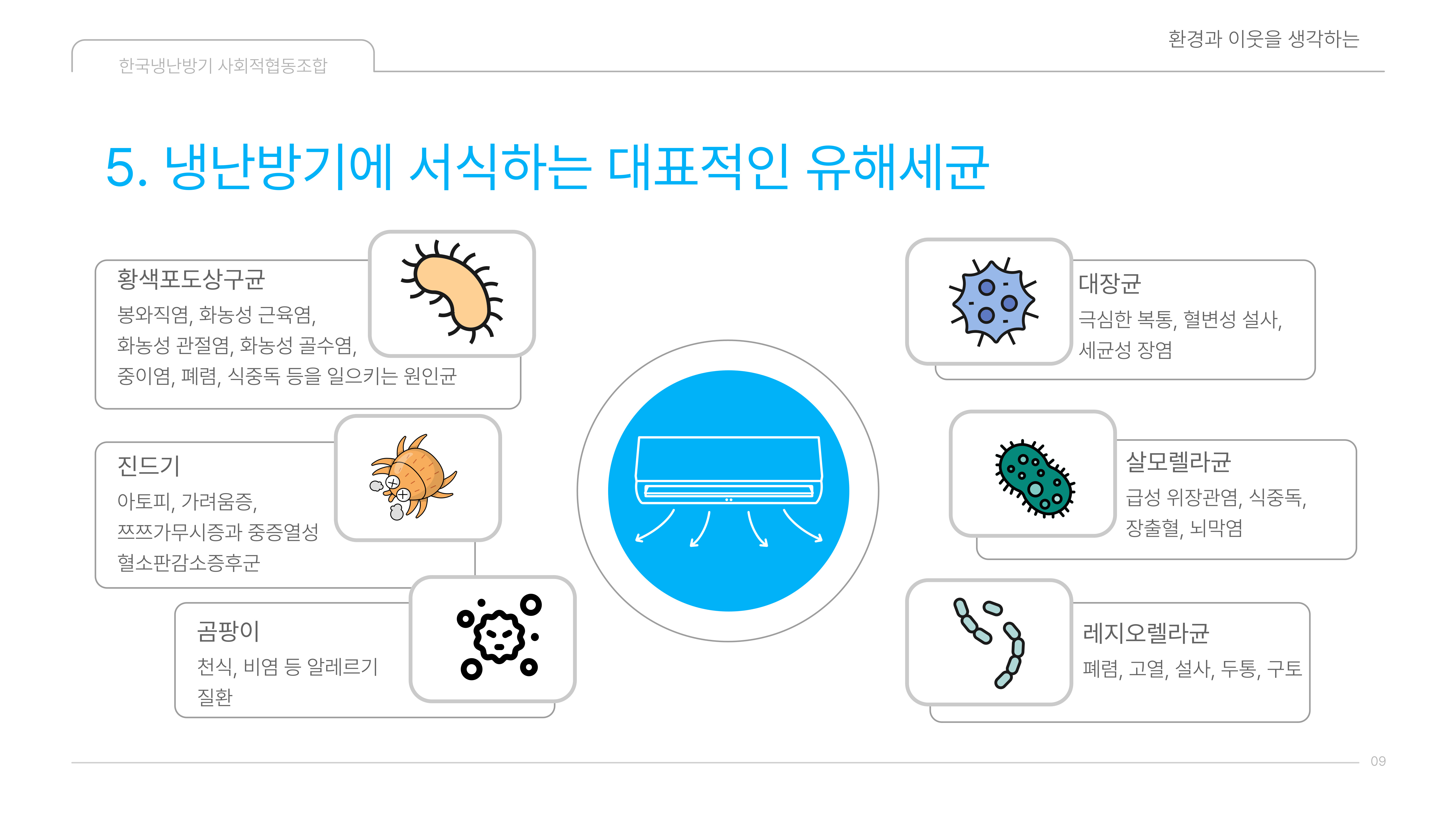 한국냉난방기사회적협동조합