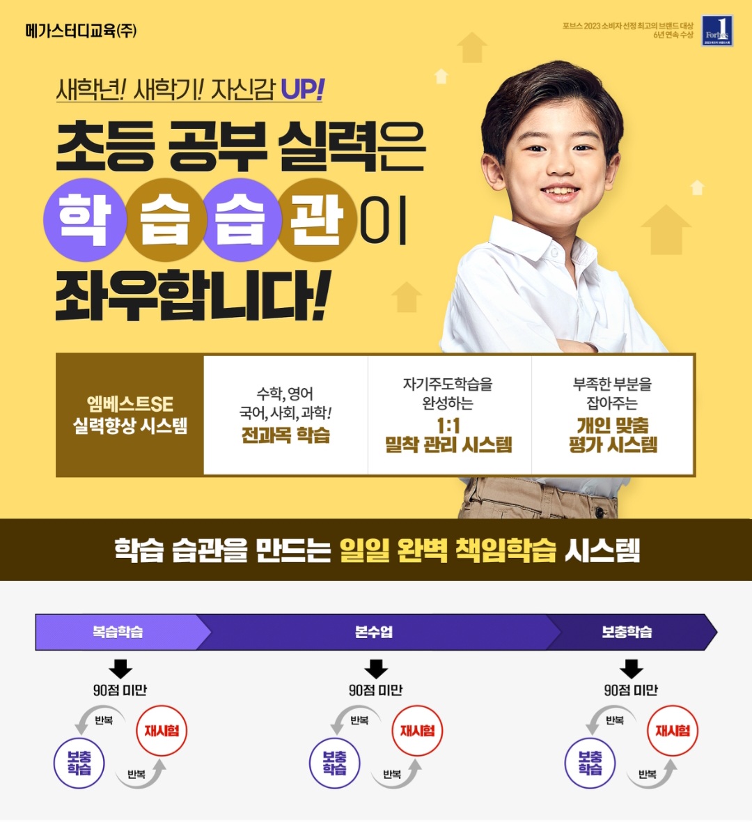 유가읍영어수학학원 엠베스트SE텍폴영재학원 테크노폴리스점