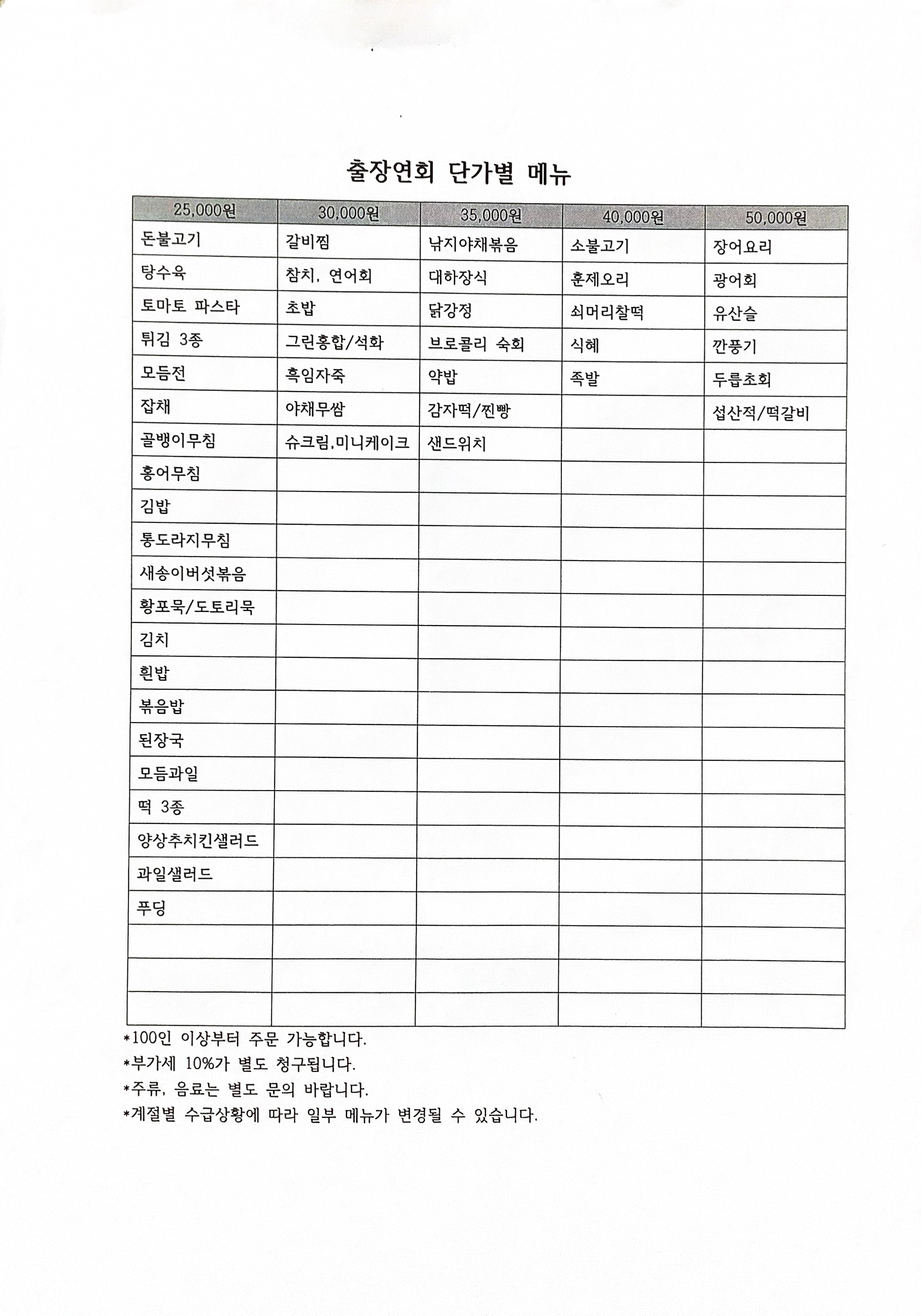 우리외식산업