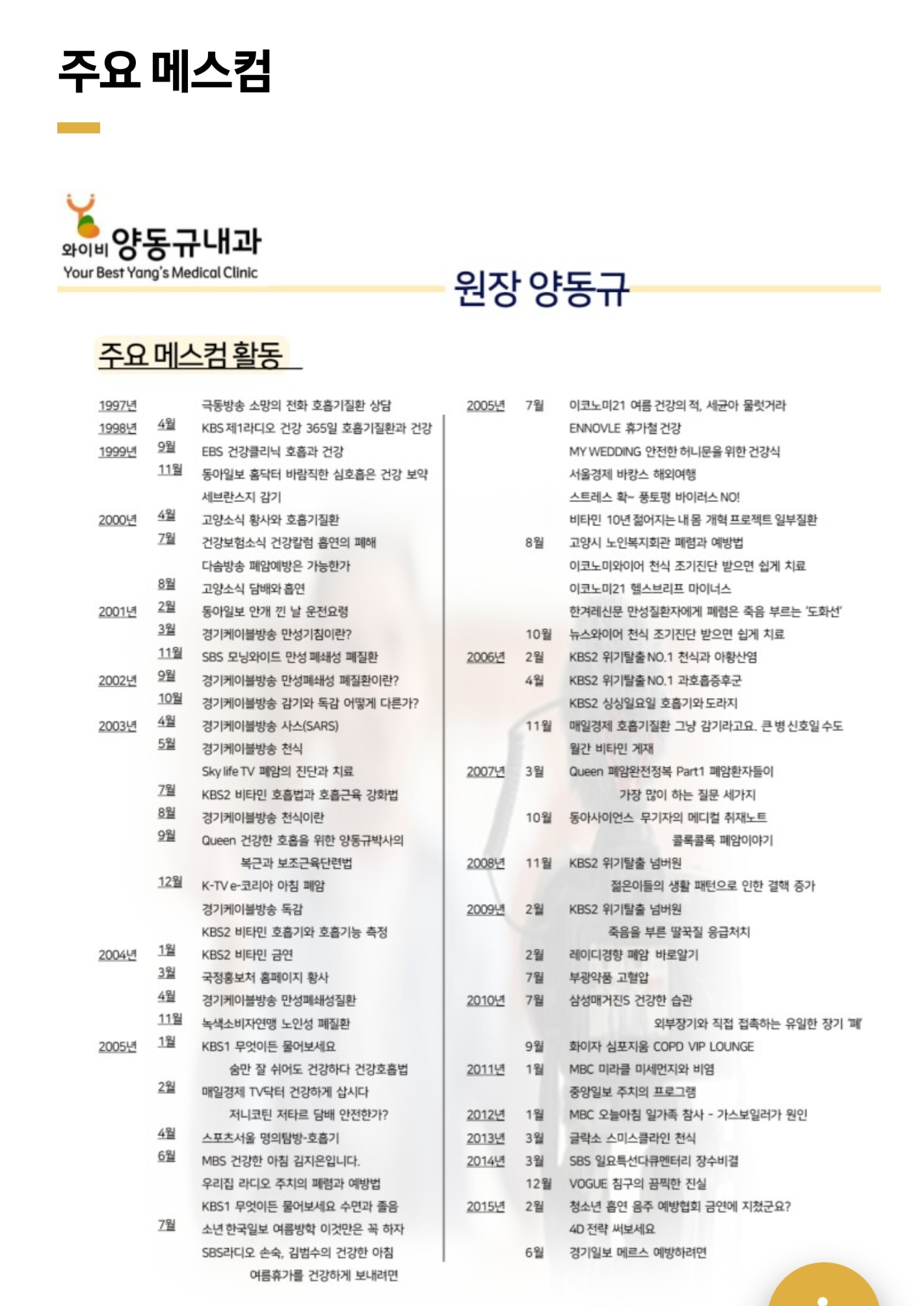 와이비양동규내과의원