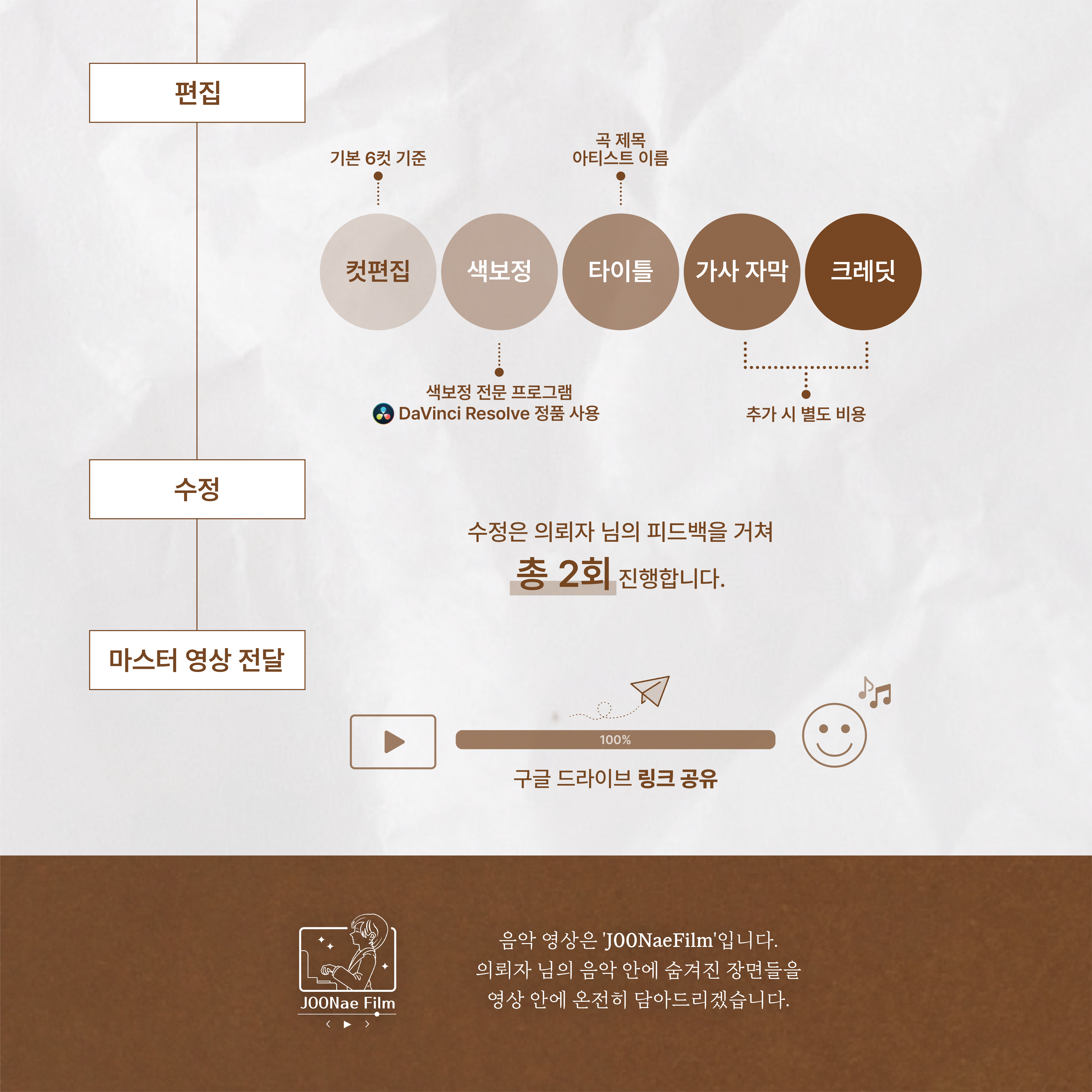 주네필름