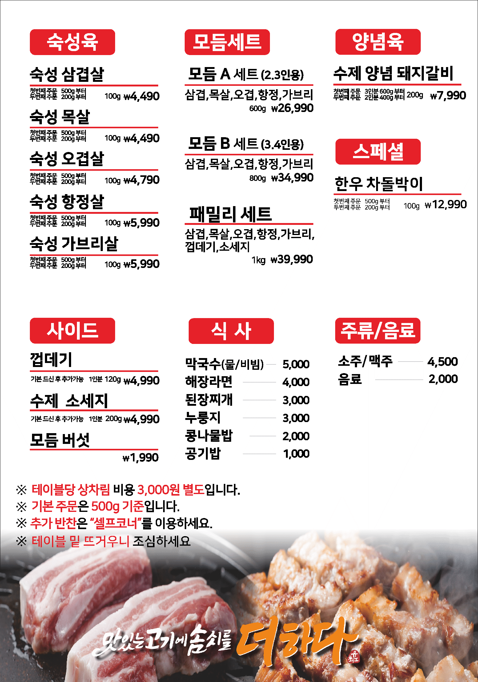 요약 정보 이미지