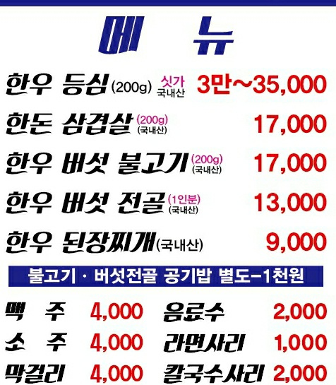버섯집초리골