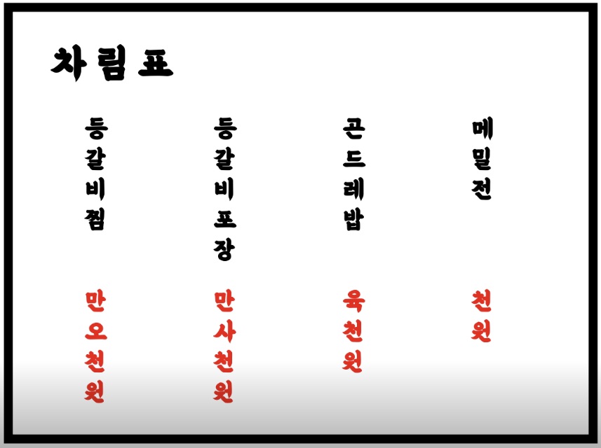 담산 마곡점