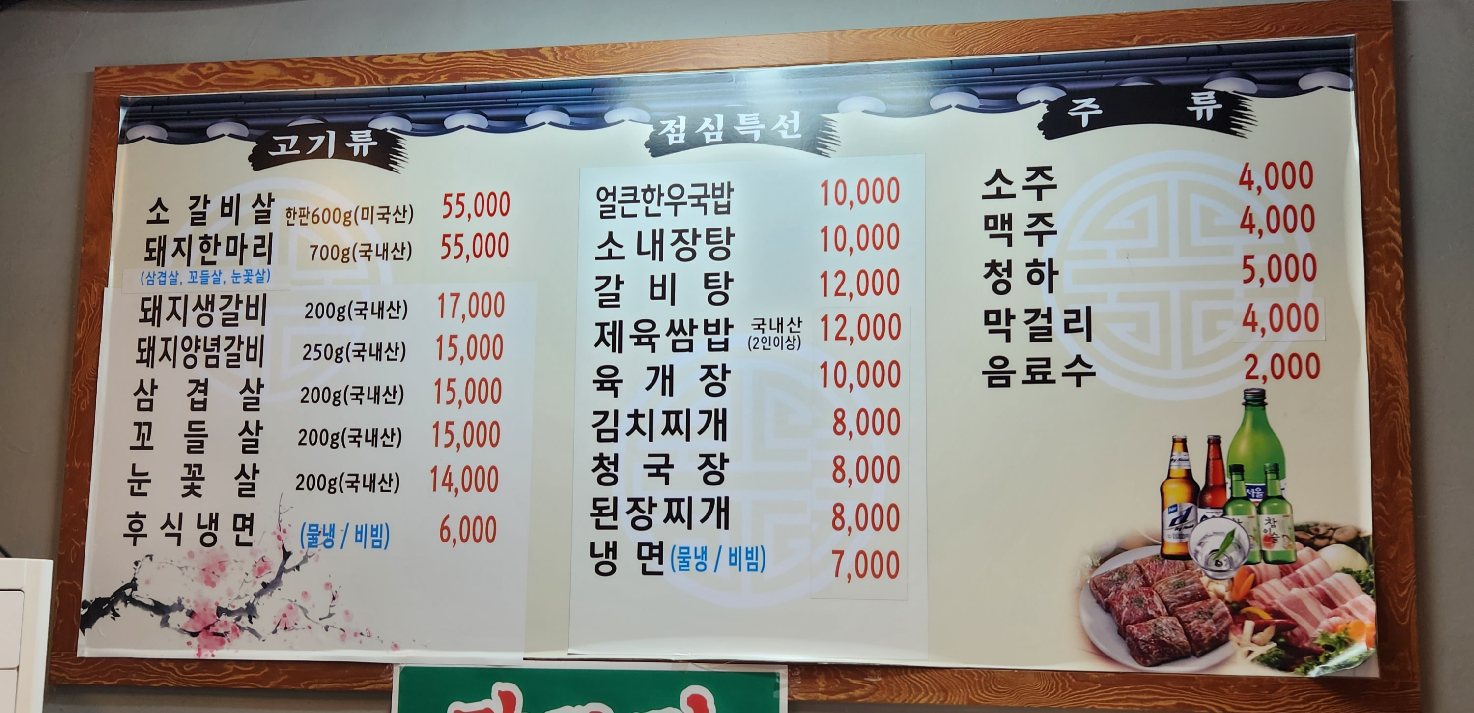 요약 정보 이미지