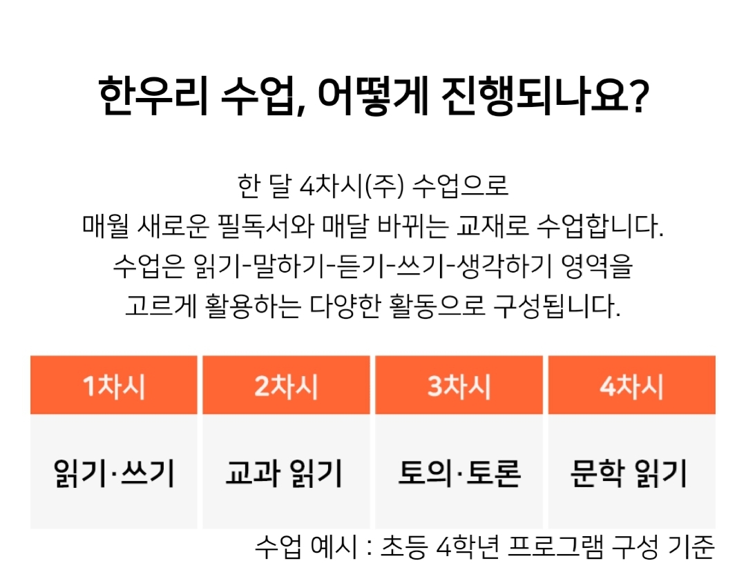 한우리독서토론논술 이편한세상점