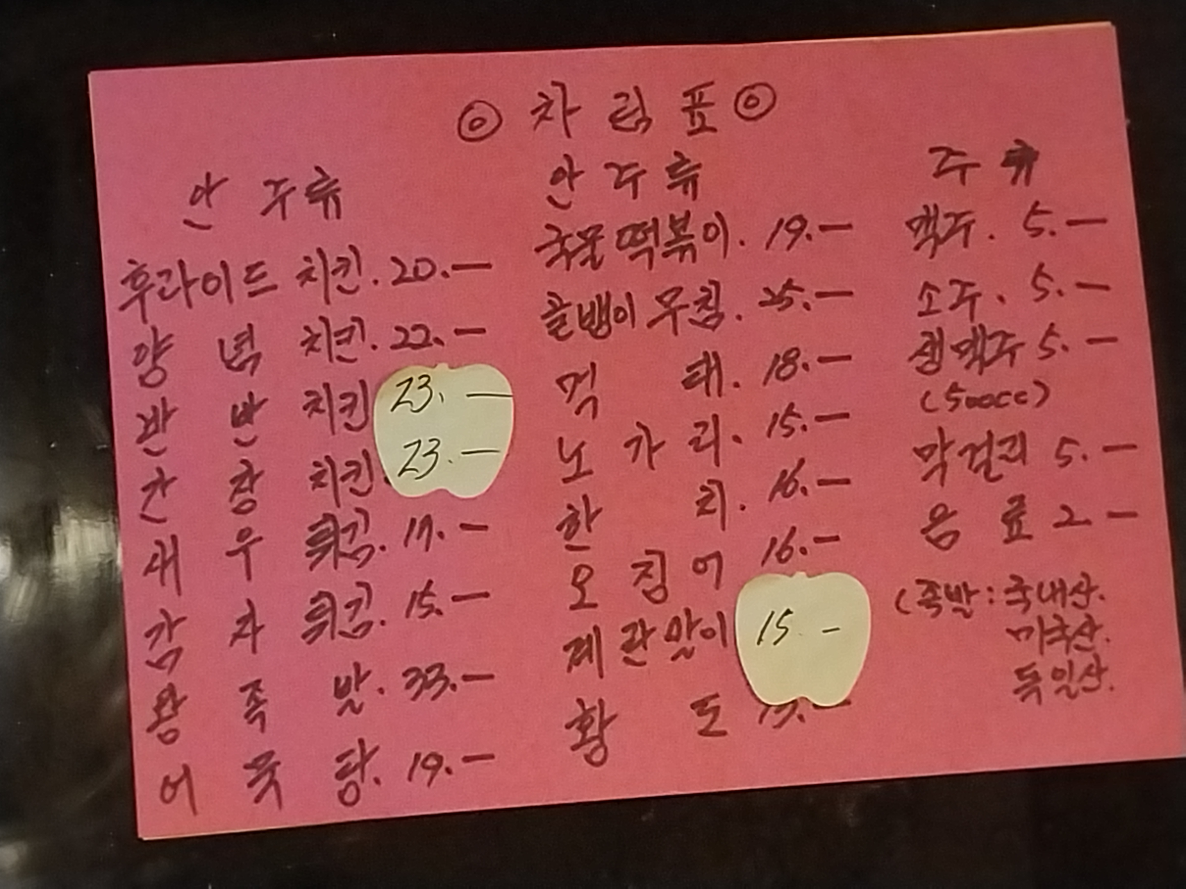 요약 정보 이미지