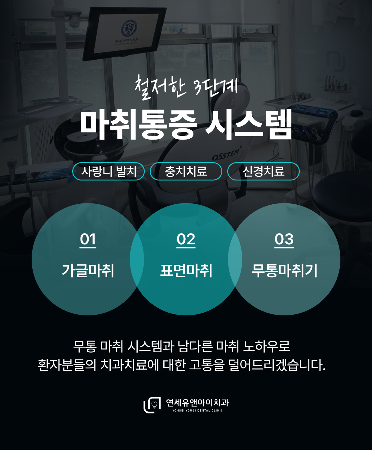 연세유앤아이치과의원 대표 이미지