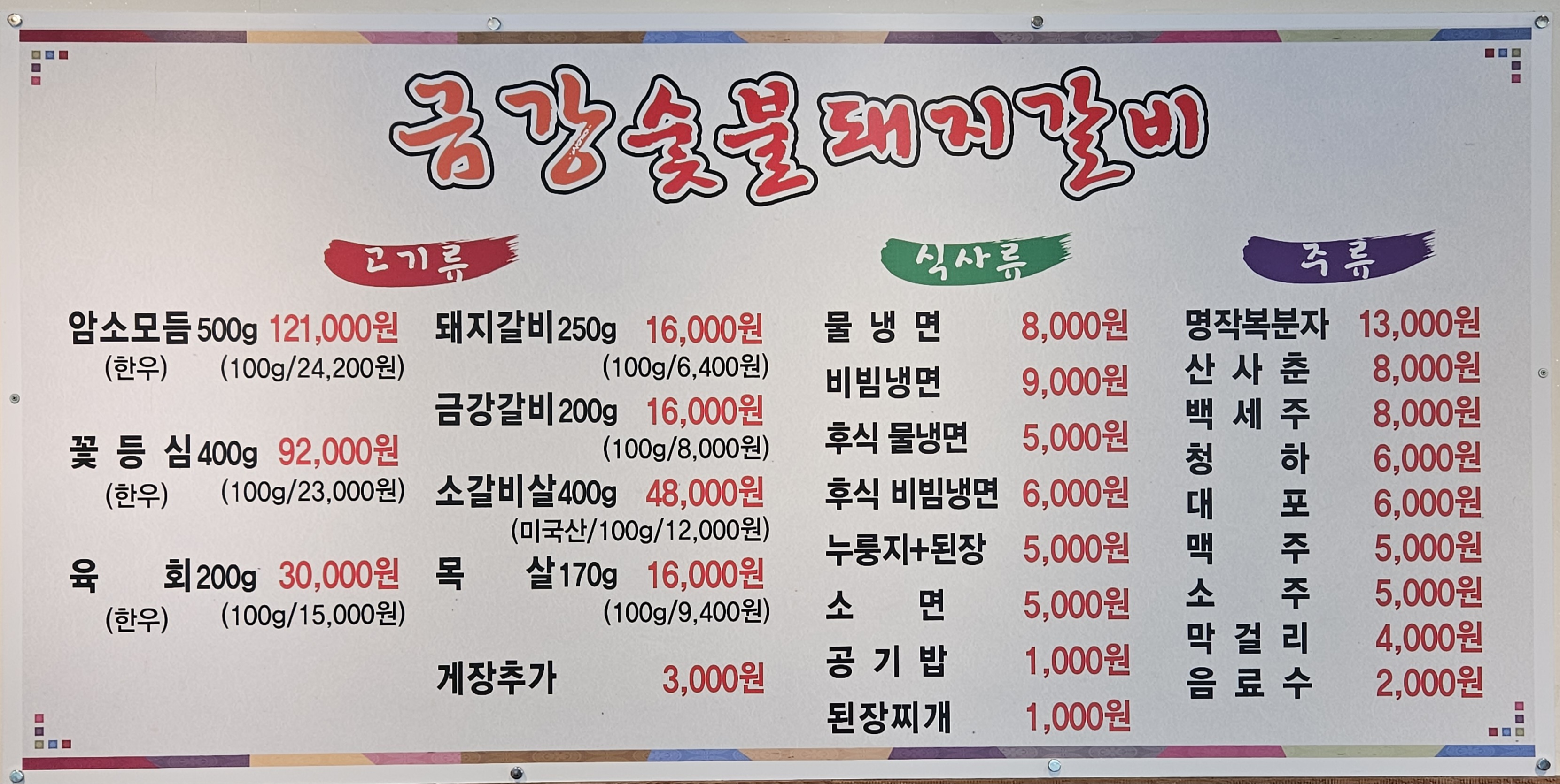 요약 정보 이미지