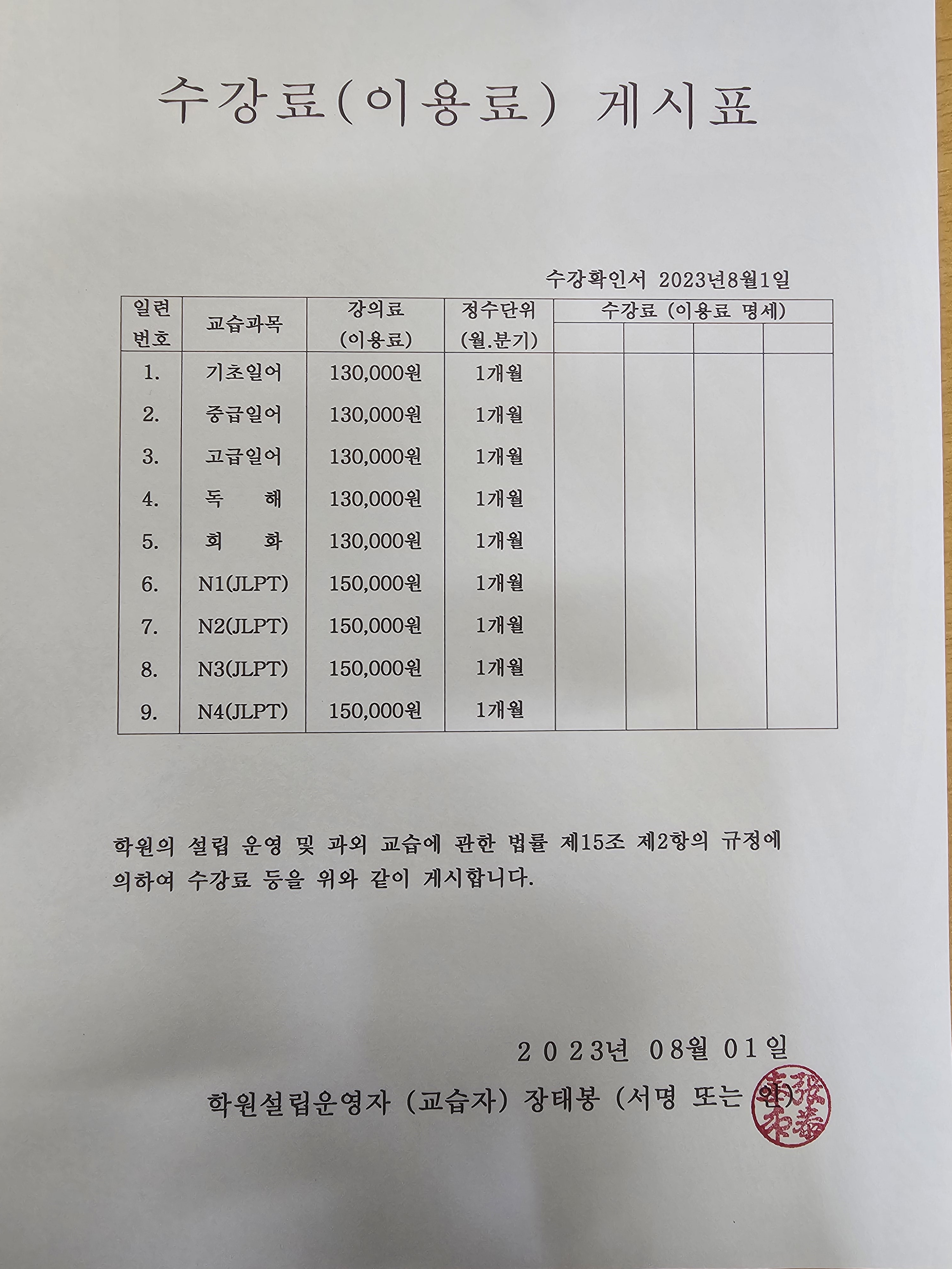 상동일본어교습소