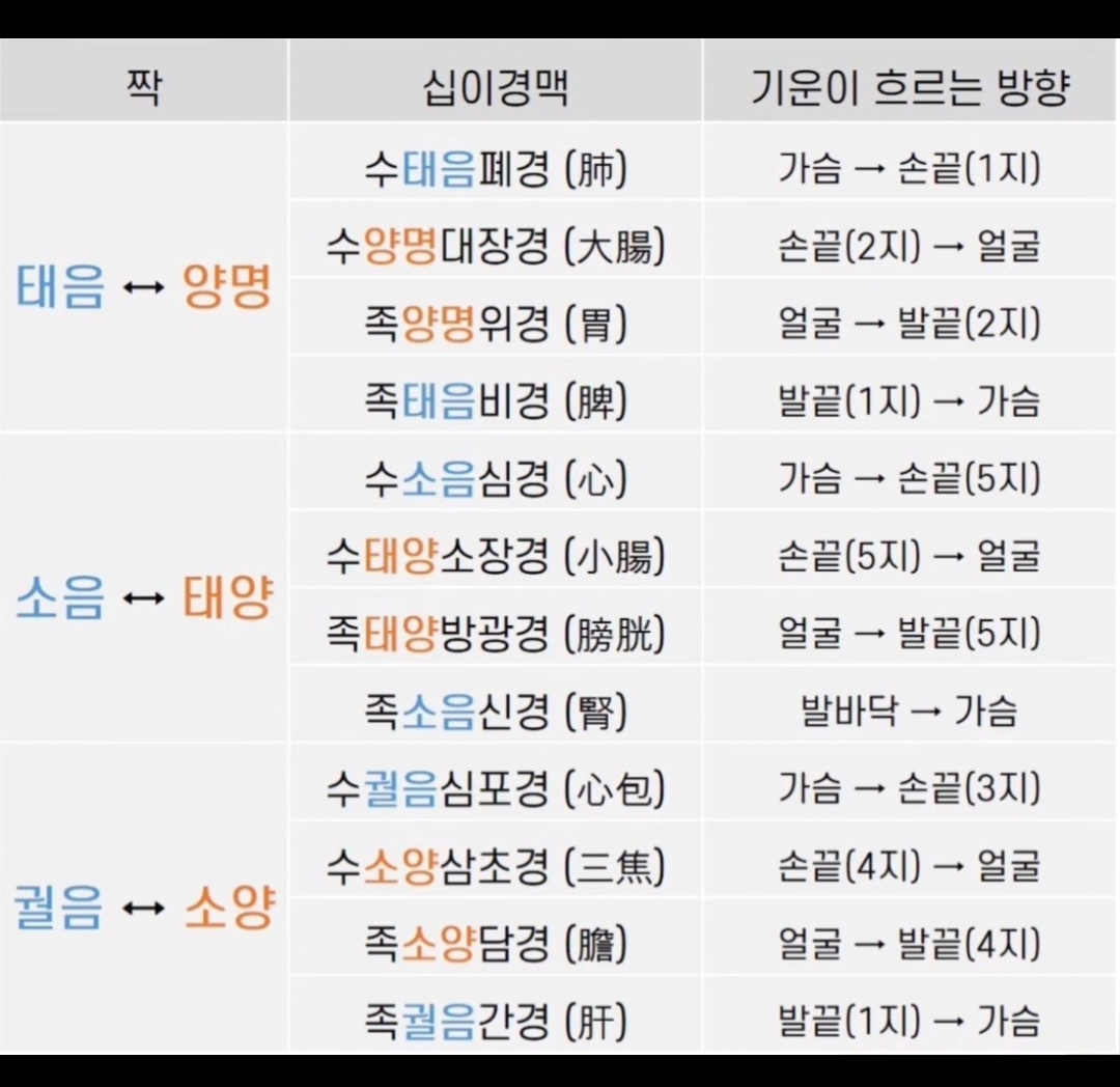 불당동인생마사지 photo 9