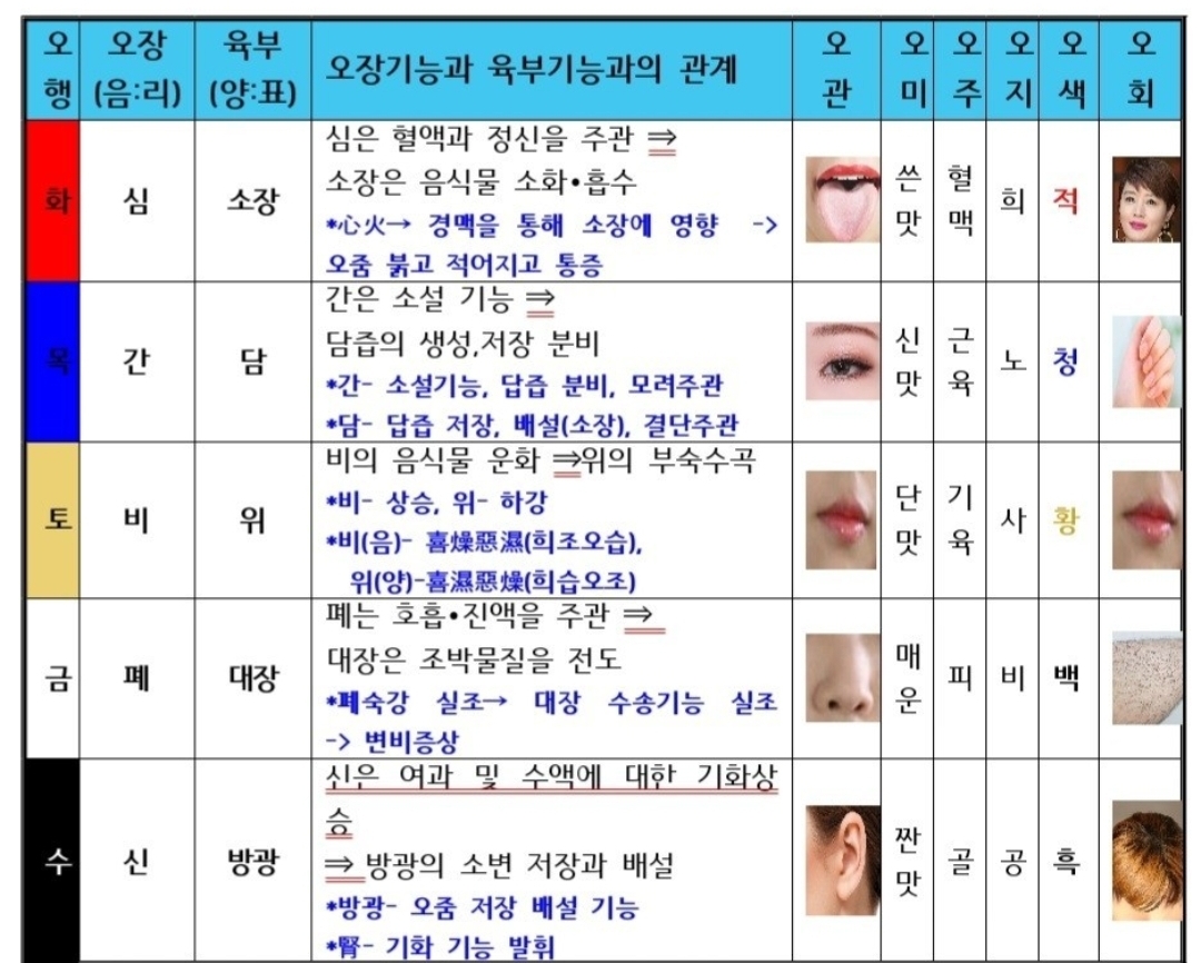 불당동인생마사지 photo 7