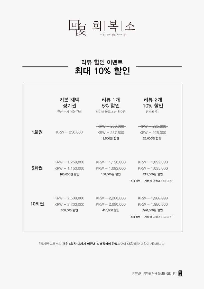 회복소