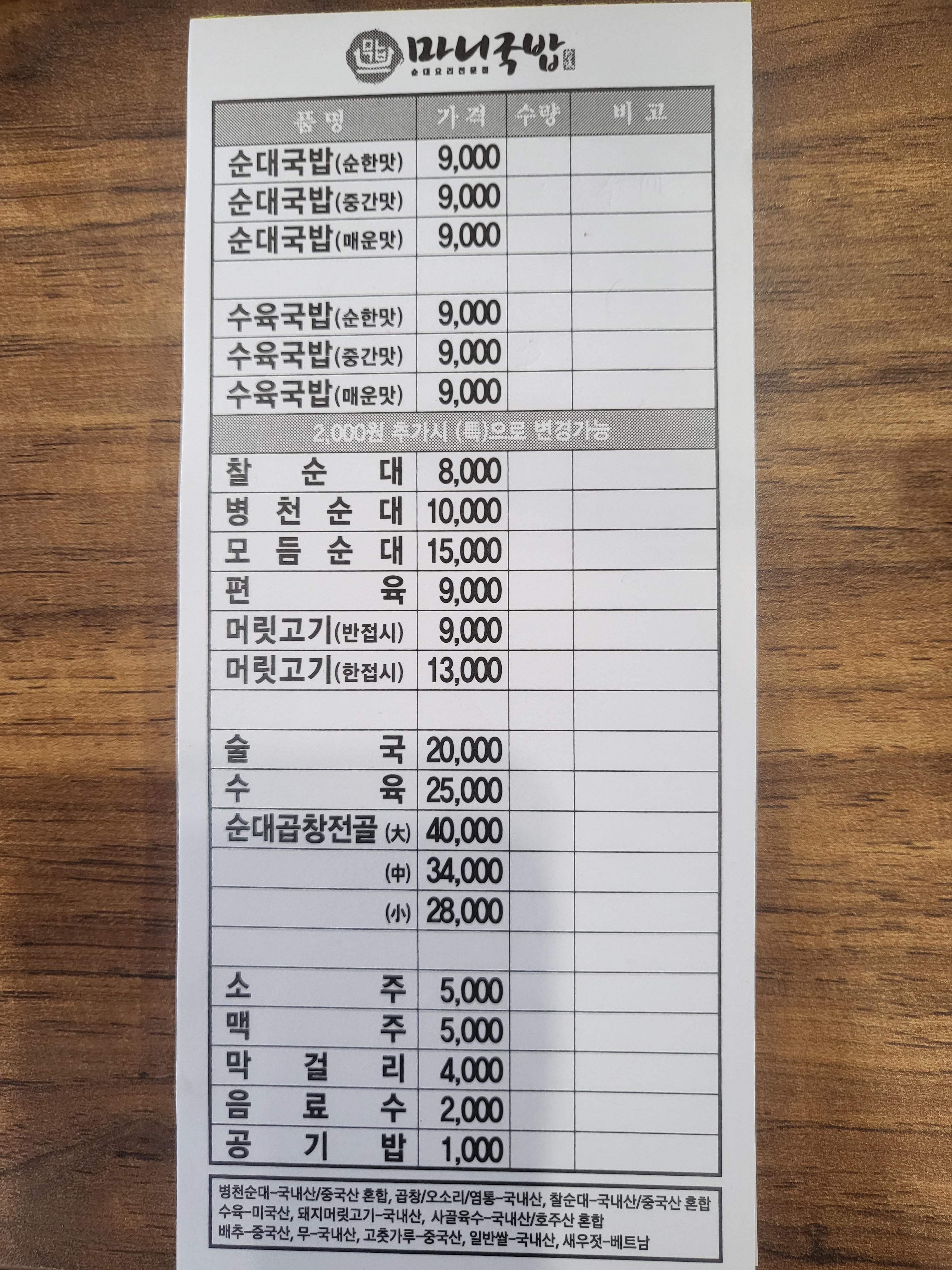 마니국밥 백석점