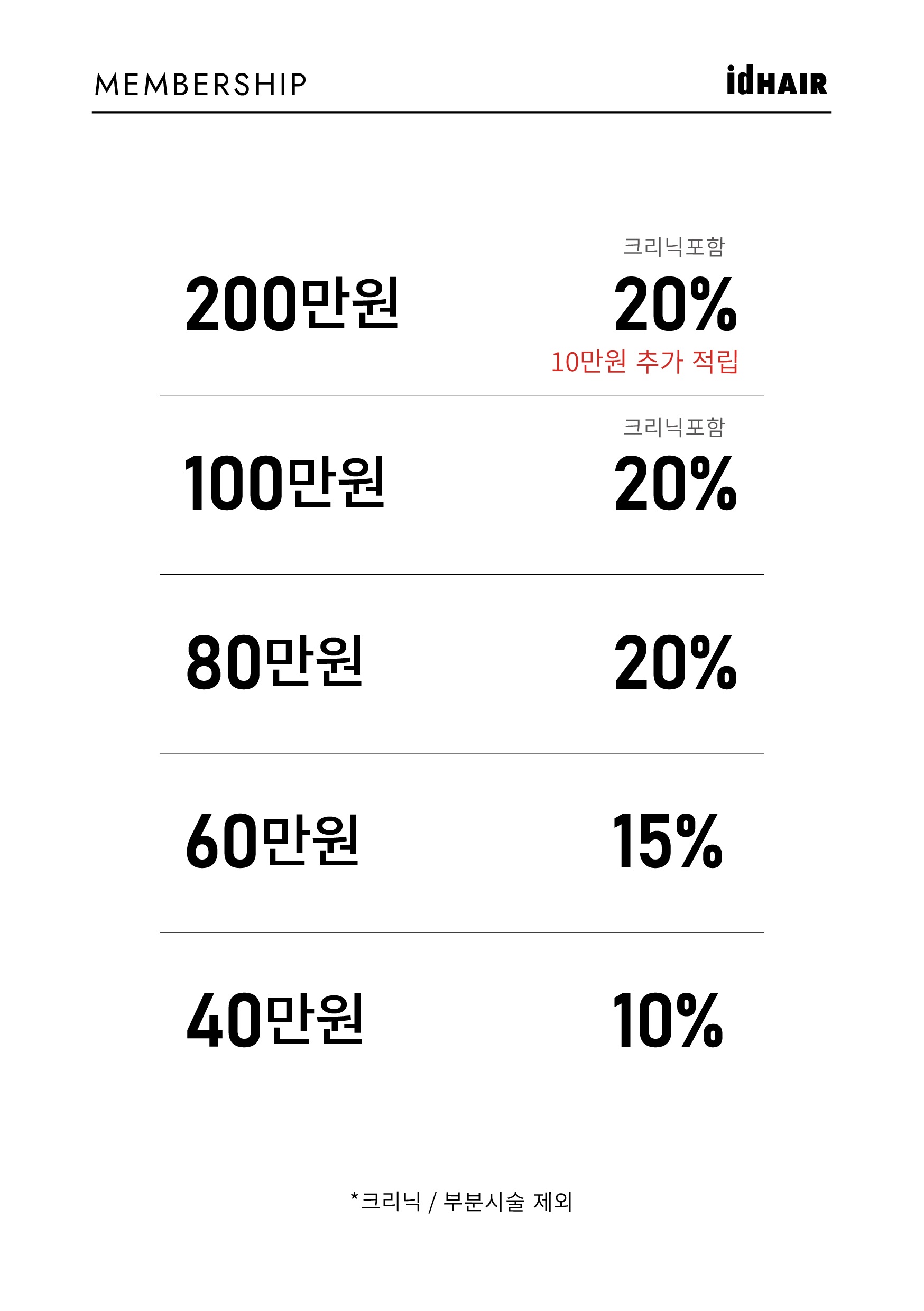아이디헤어 개포자이스퀘어점