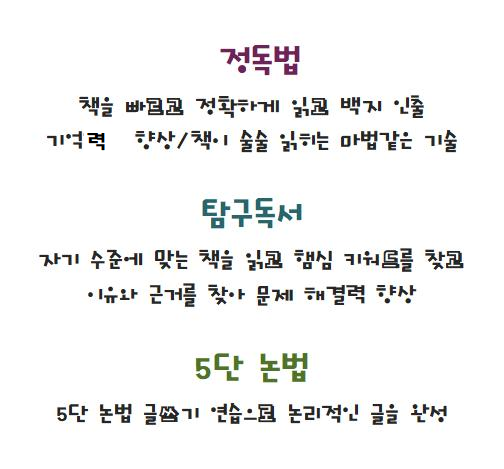 책통클럽독서논술전문학원