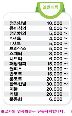 대림세탁소