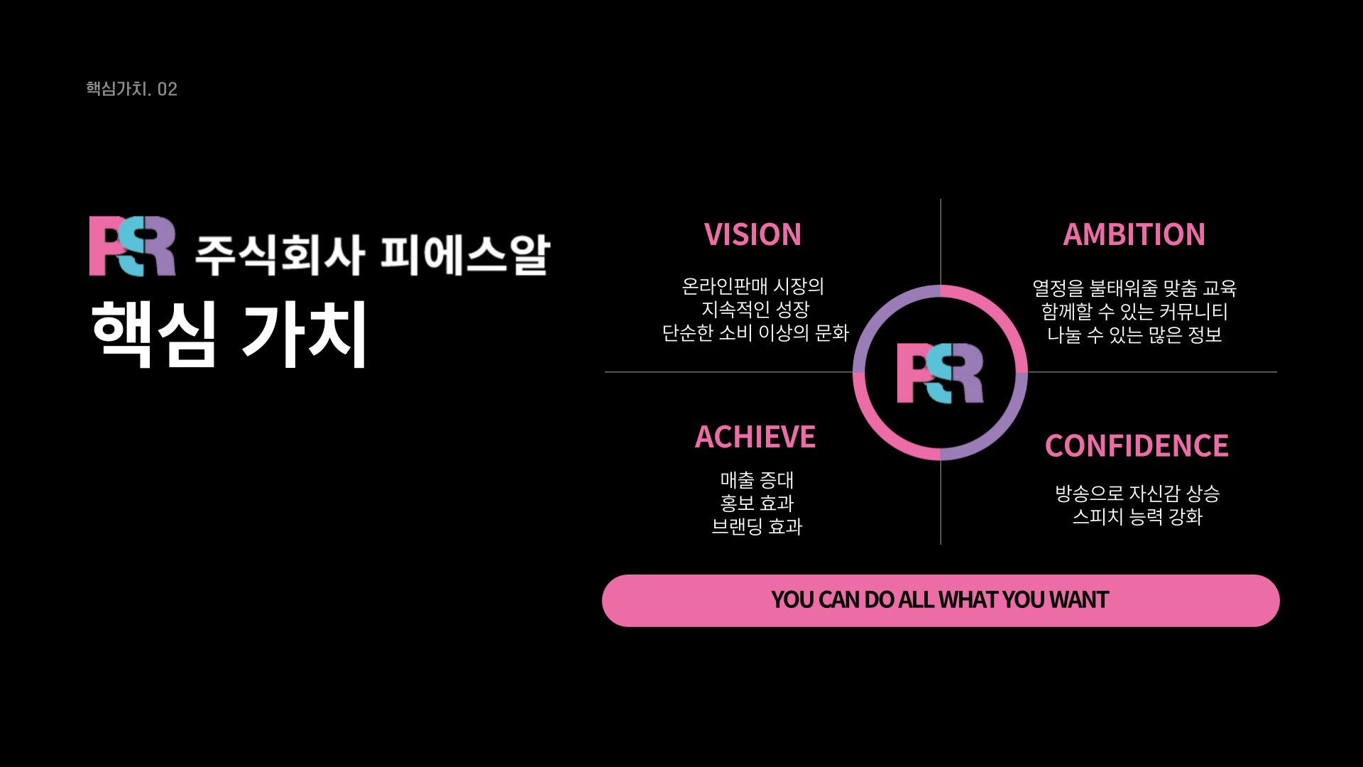 피에스알 PSR