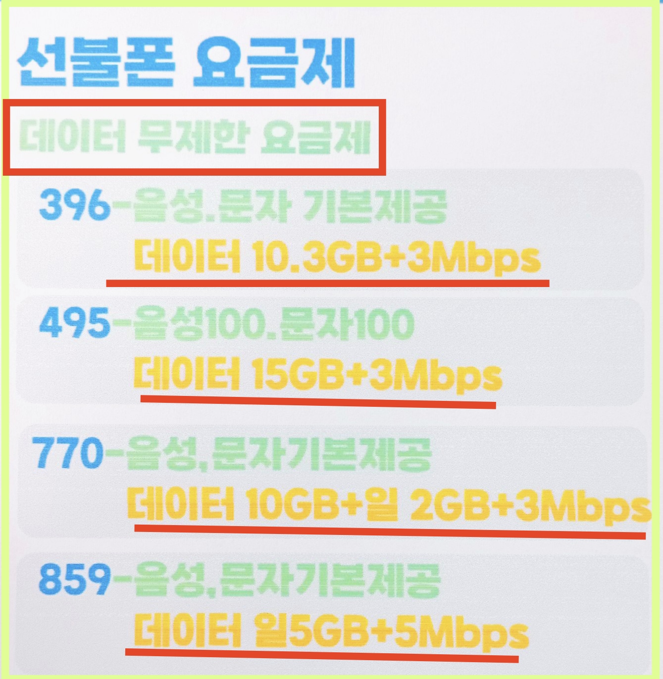 선불폰 알뜰폰 선불유심 바로 개통