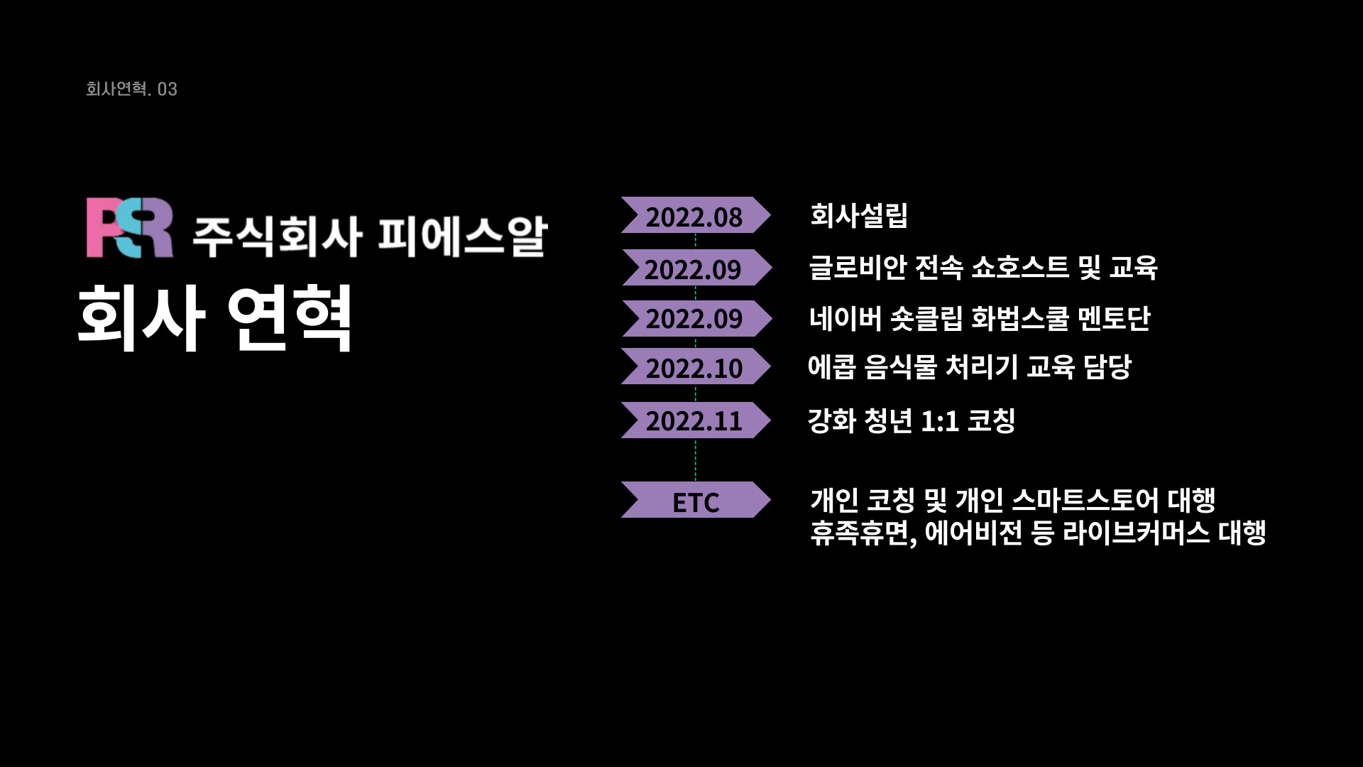 피에스알 PSR