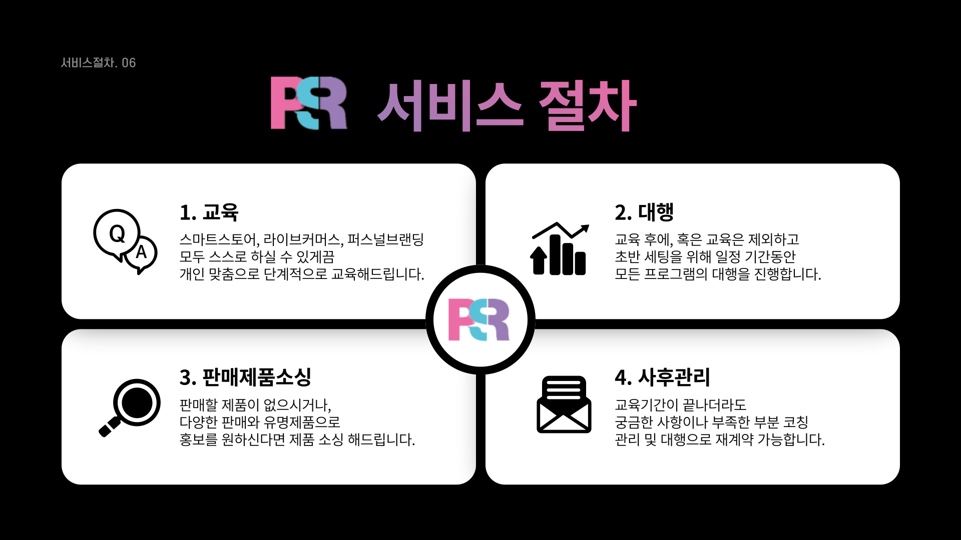 피에스알 PSR