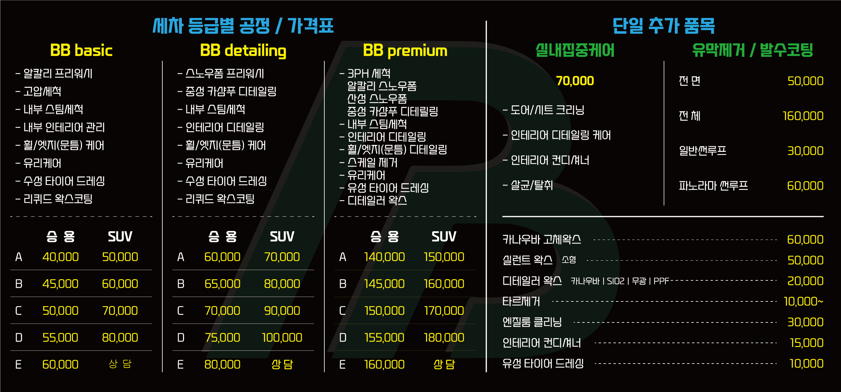 비비웍스