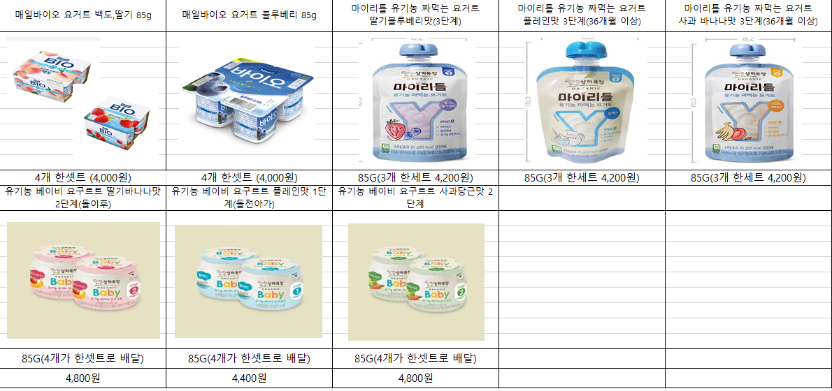상하목장 광명DS대리점