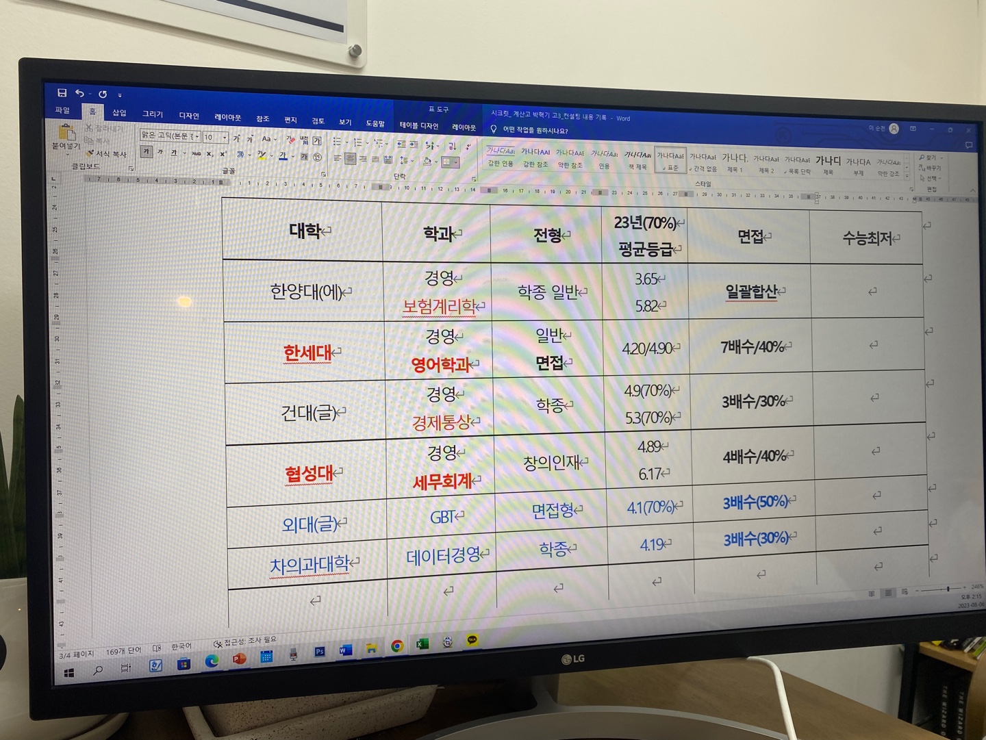 더스터디학원