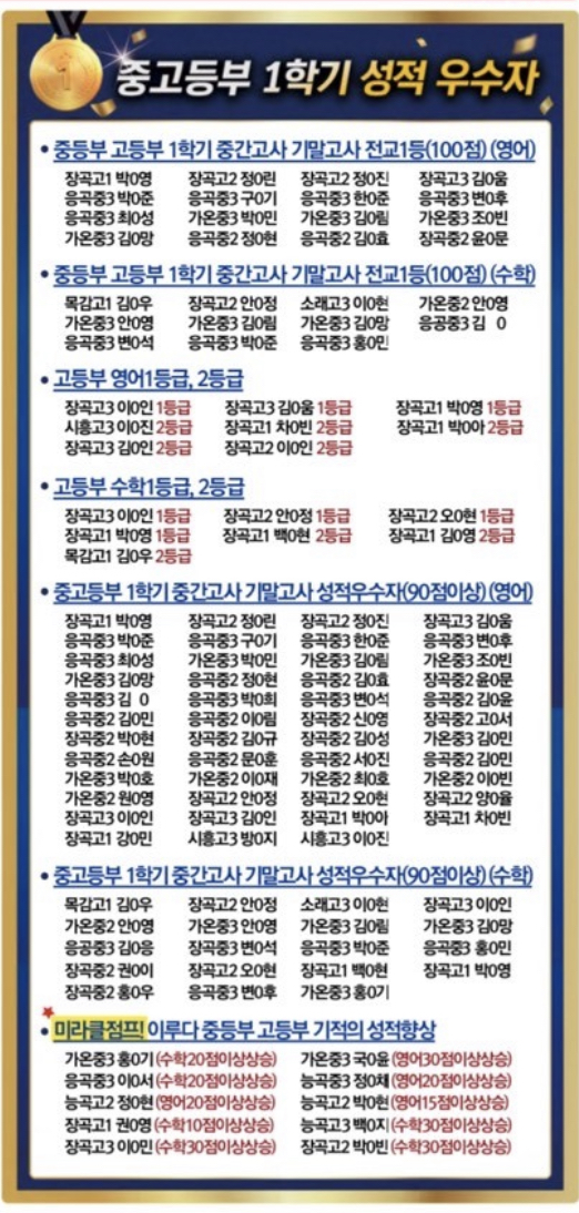 이루다학원