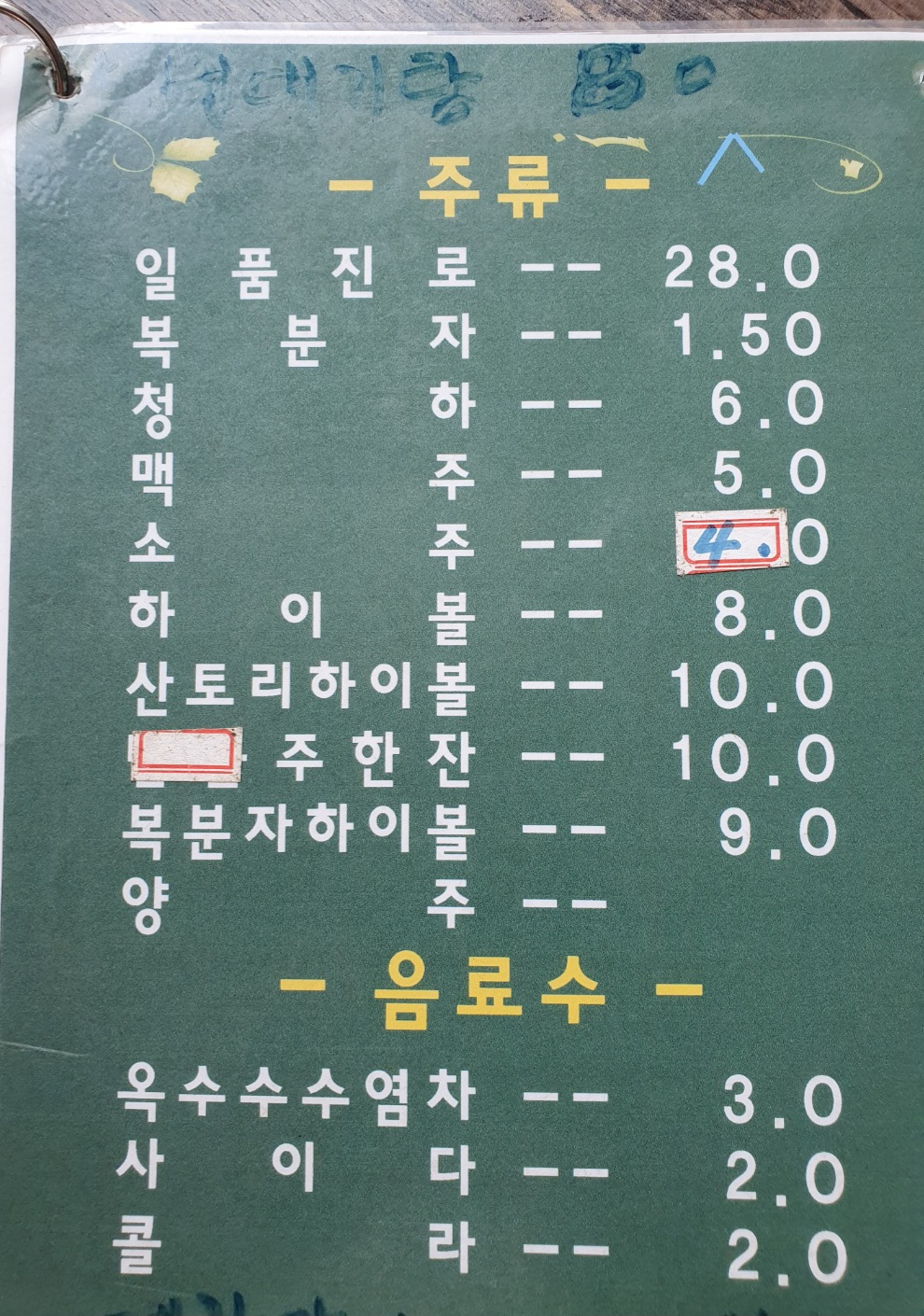 요약 정보 이미지